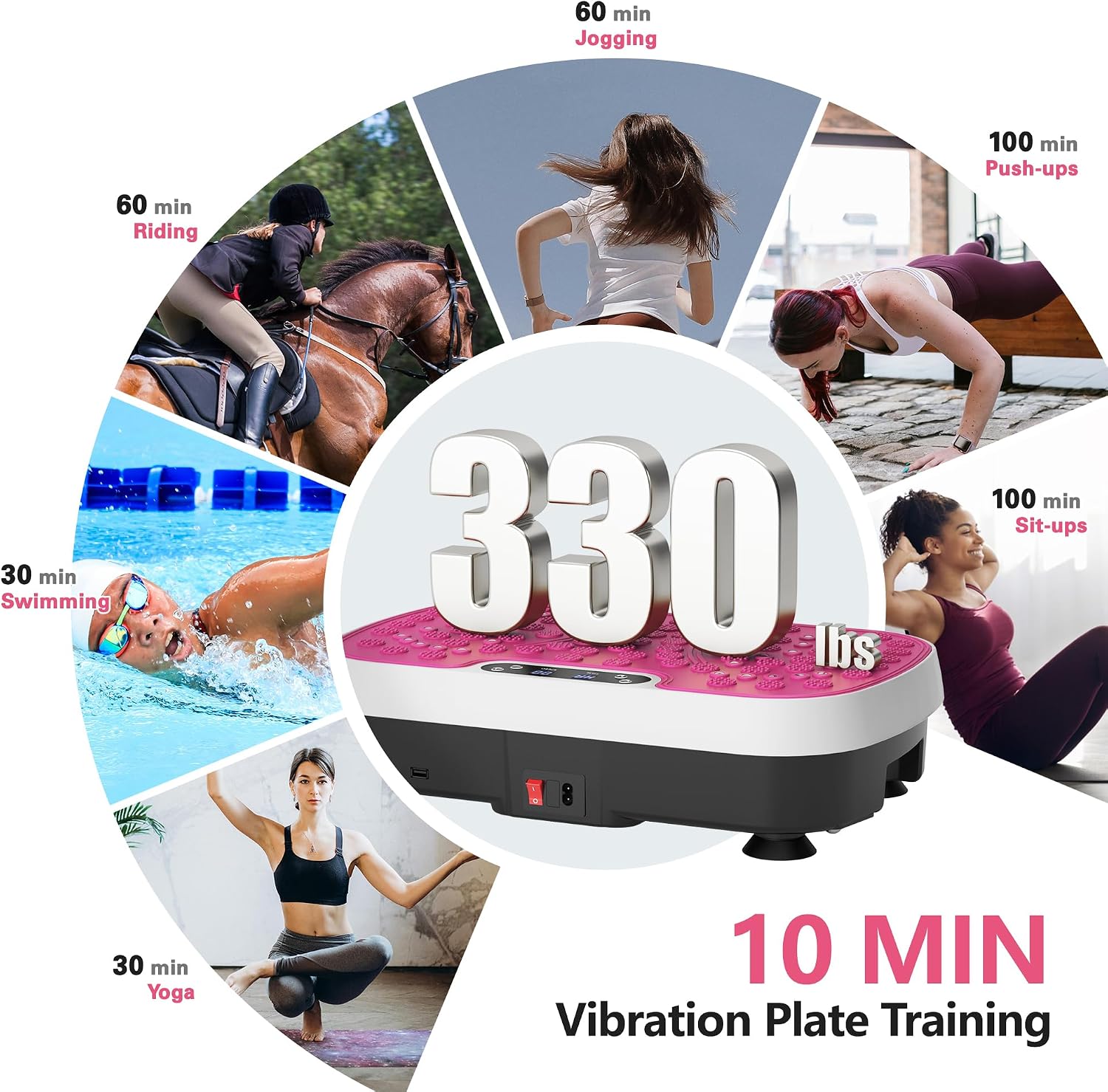 Vibration Plate Exercise Machine with Resistance Bands, Whole Body Shaker Platform for Weight Loss & Home Fitness