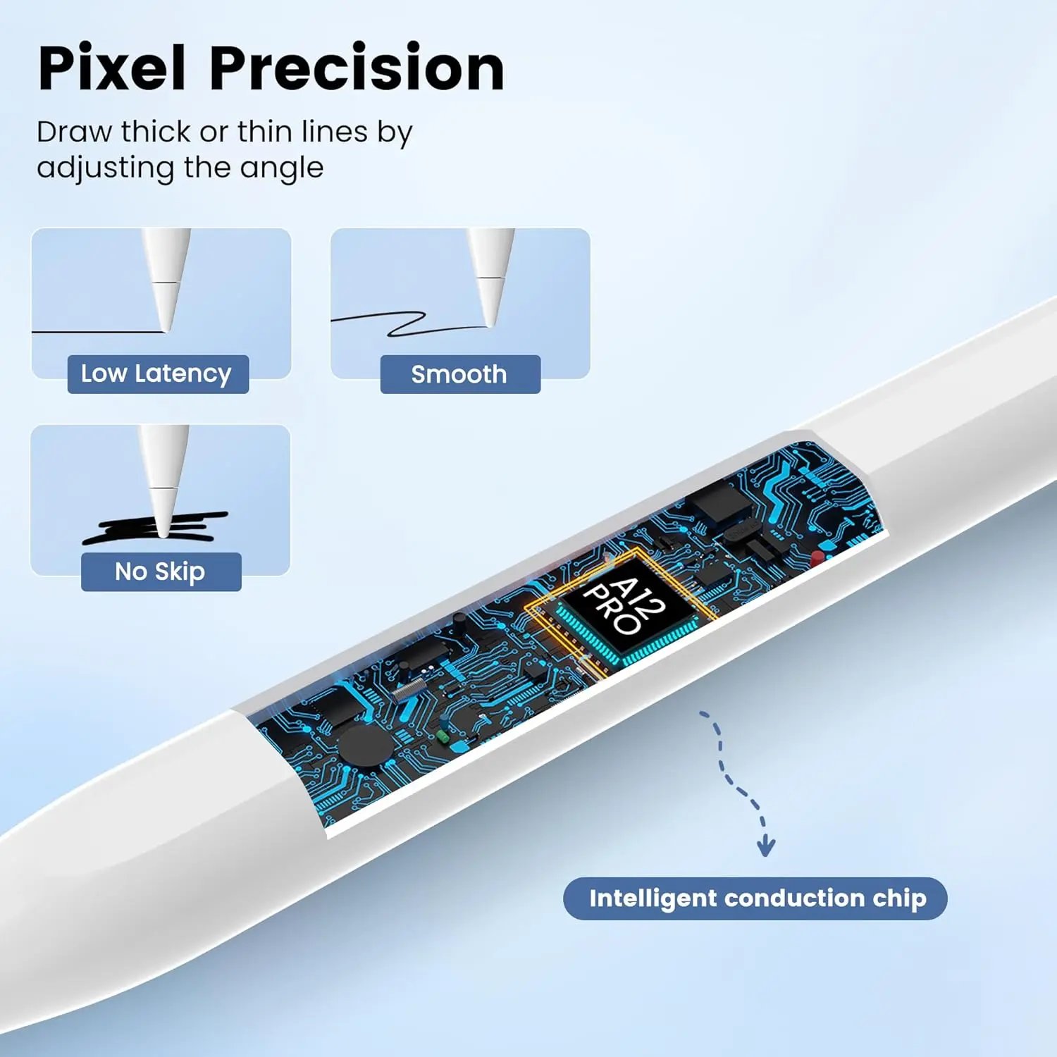 Stylus Pen for iPad A16 10th Gen