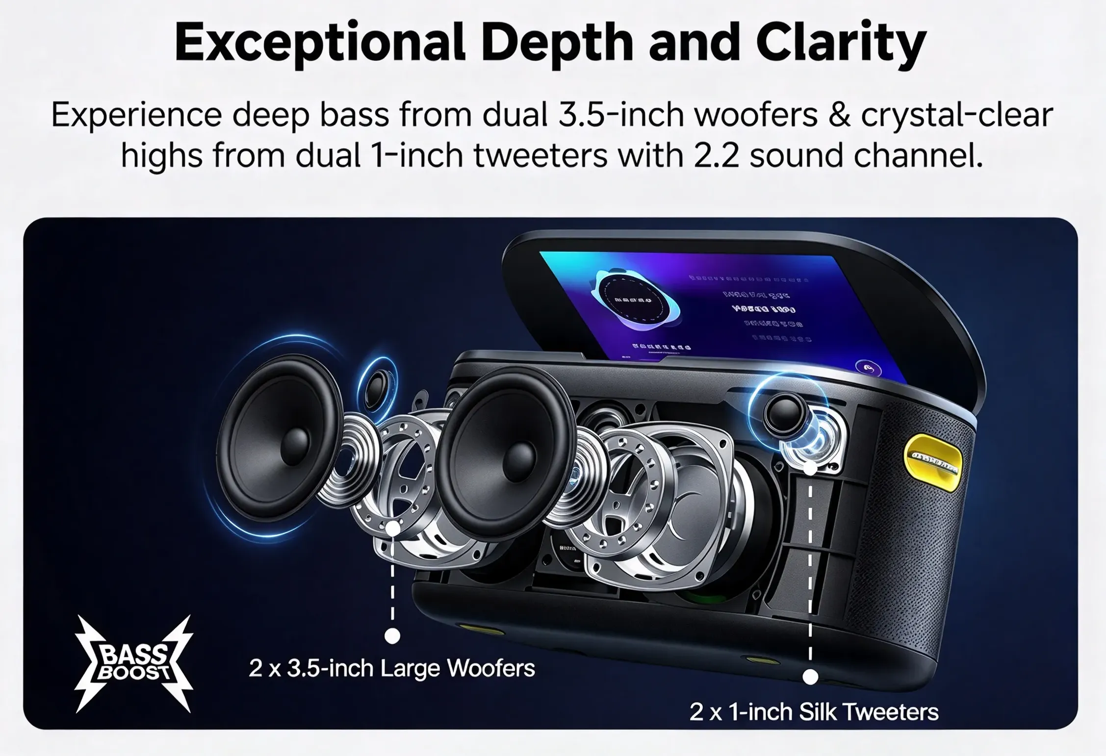 2.2 channel speaker dual 3.5 inch woofers tweeters deep bass bright treble singing