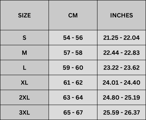 Helmet Size Guide