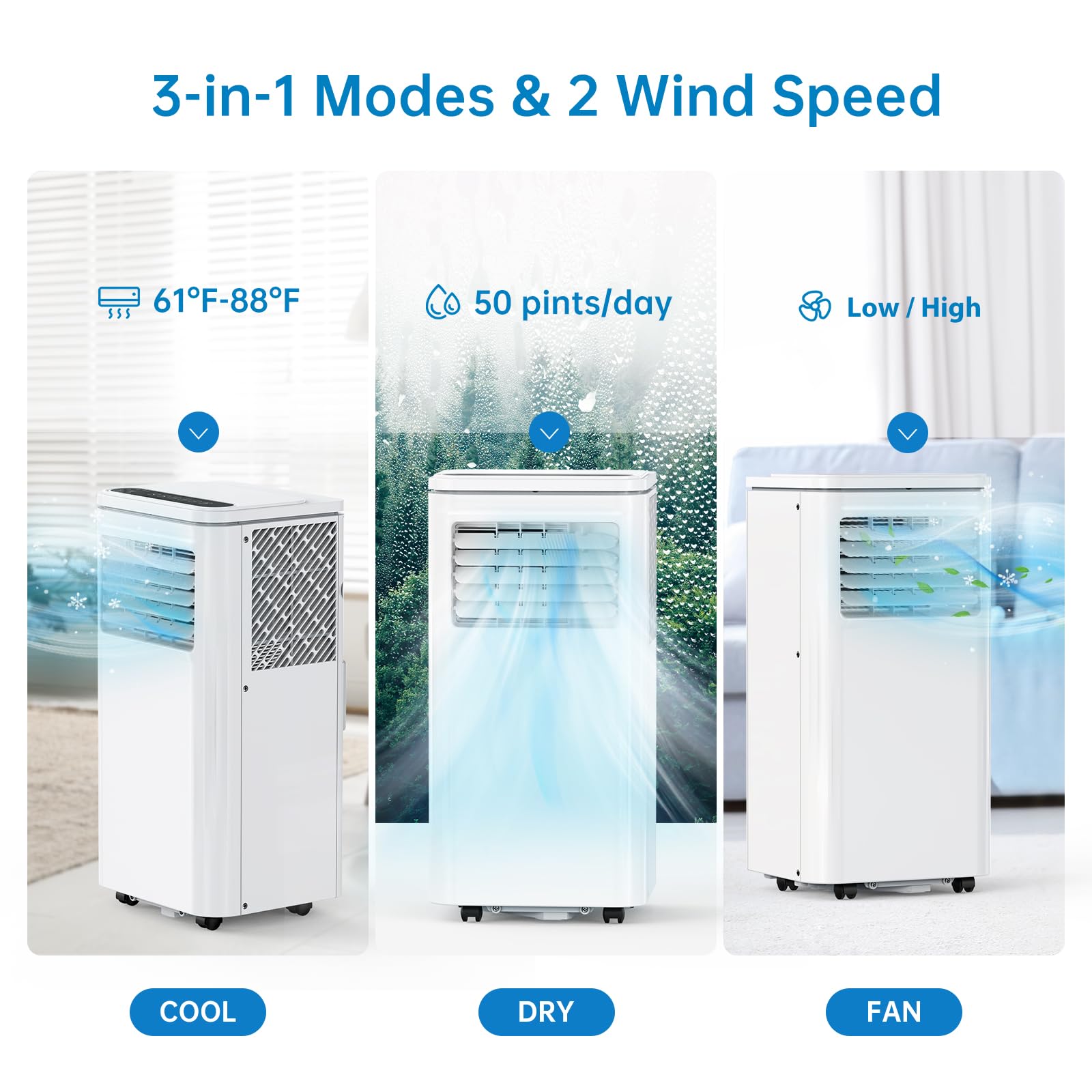 Three-in-one modes showing cool, dry, and fan settings with temperature range and dehumidification rate