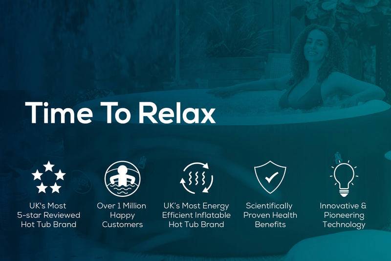 🎉( CLEARANCE SALE ) 🎉✨Inflatable Hot Tubs  San Francisco