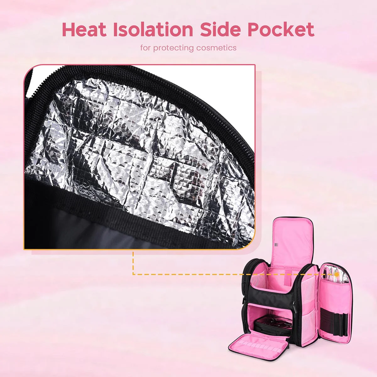 Makeup Backpack with Compartments