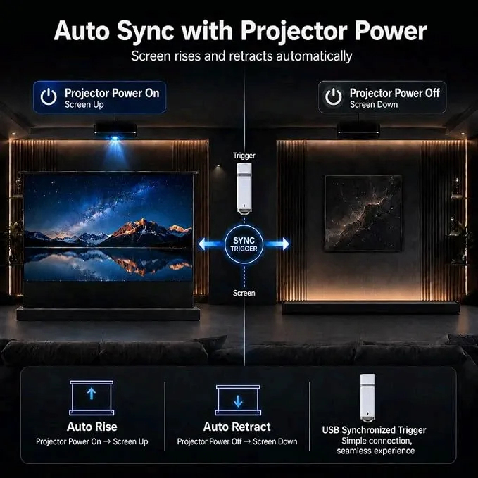 Electric Video Projector Screen