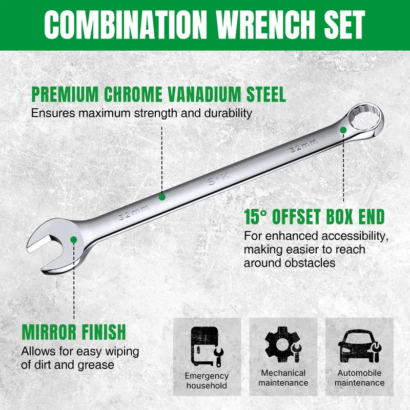 Combination Wrench Set