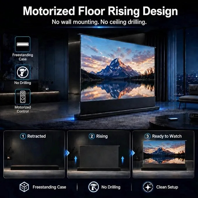 Electric Video Projector Screen