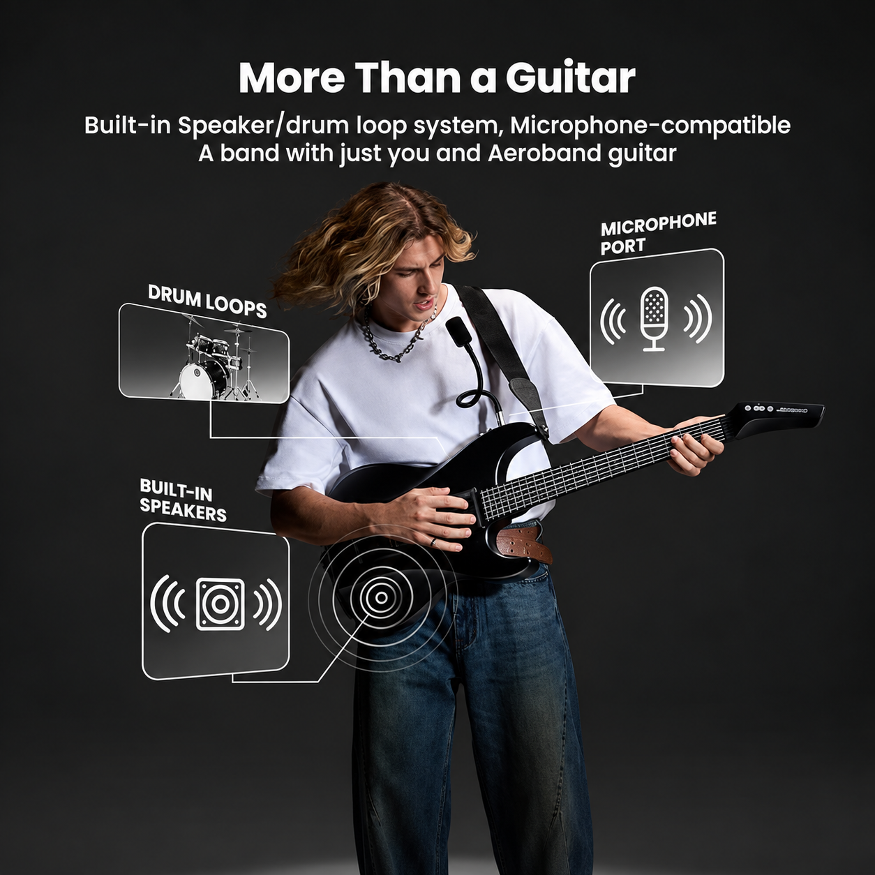 RIFFORA GO guitar product