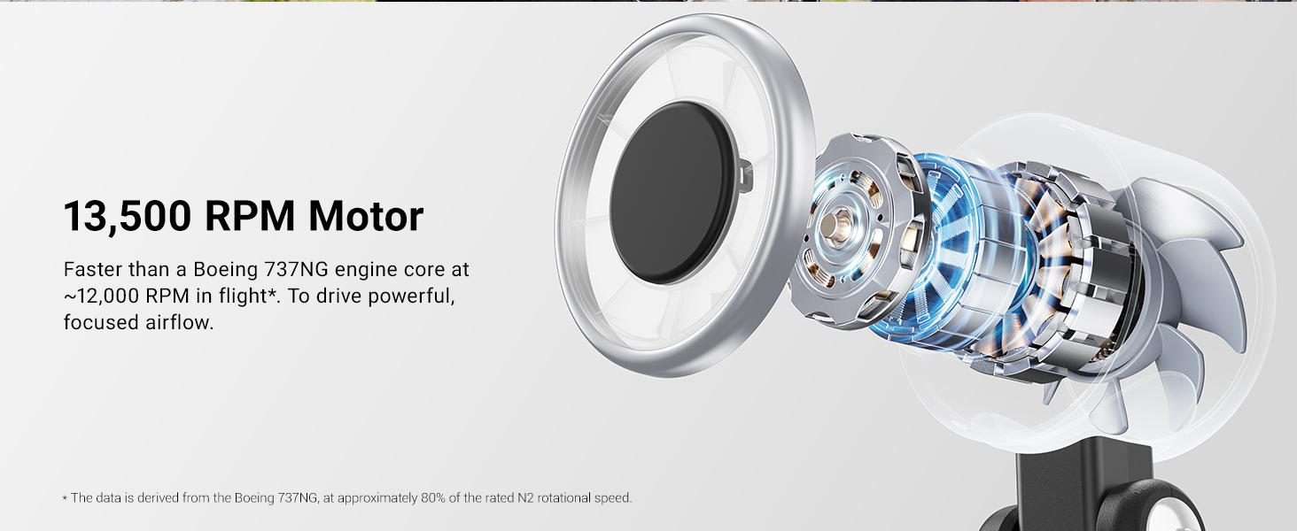 Turbo Fan
