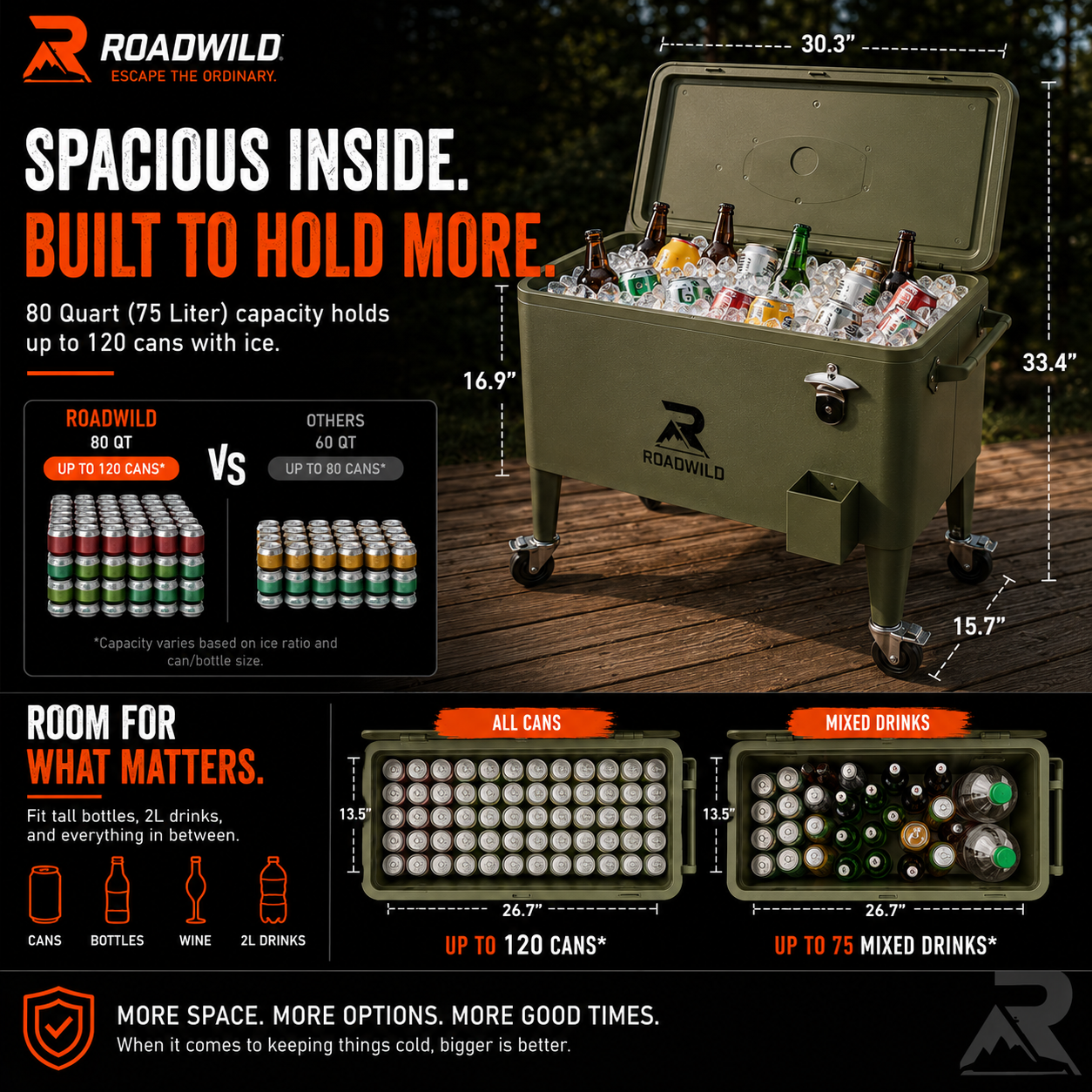 ROADWILD GATHER Outdoor Party Cooler - Close Up