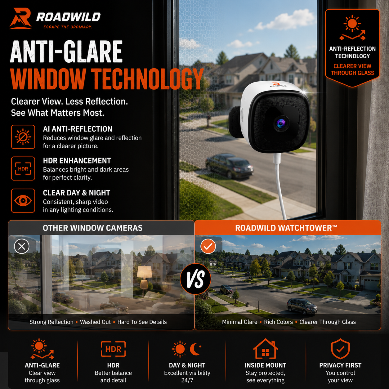 ROADWILD WATCHTOWER 2K Window Camera - In Use