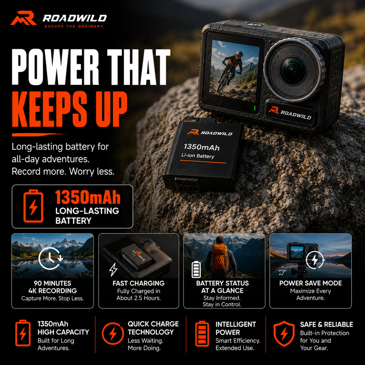 ROADWILD TRAILCAPTURE Adventure Action Camera - Accessories