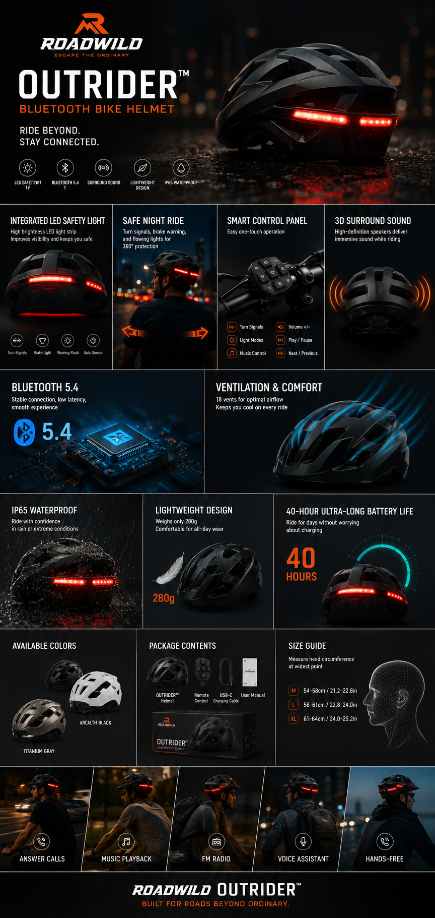 ROADWILD OUTRIDER Bluetooth Bike Helmet - Close Up