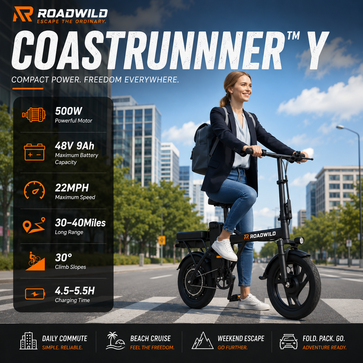 ROADWILD COASTRUNNER Y Electric Bike - In Use