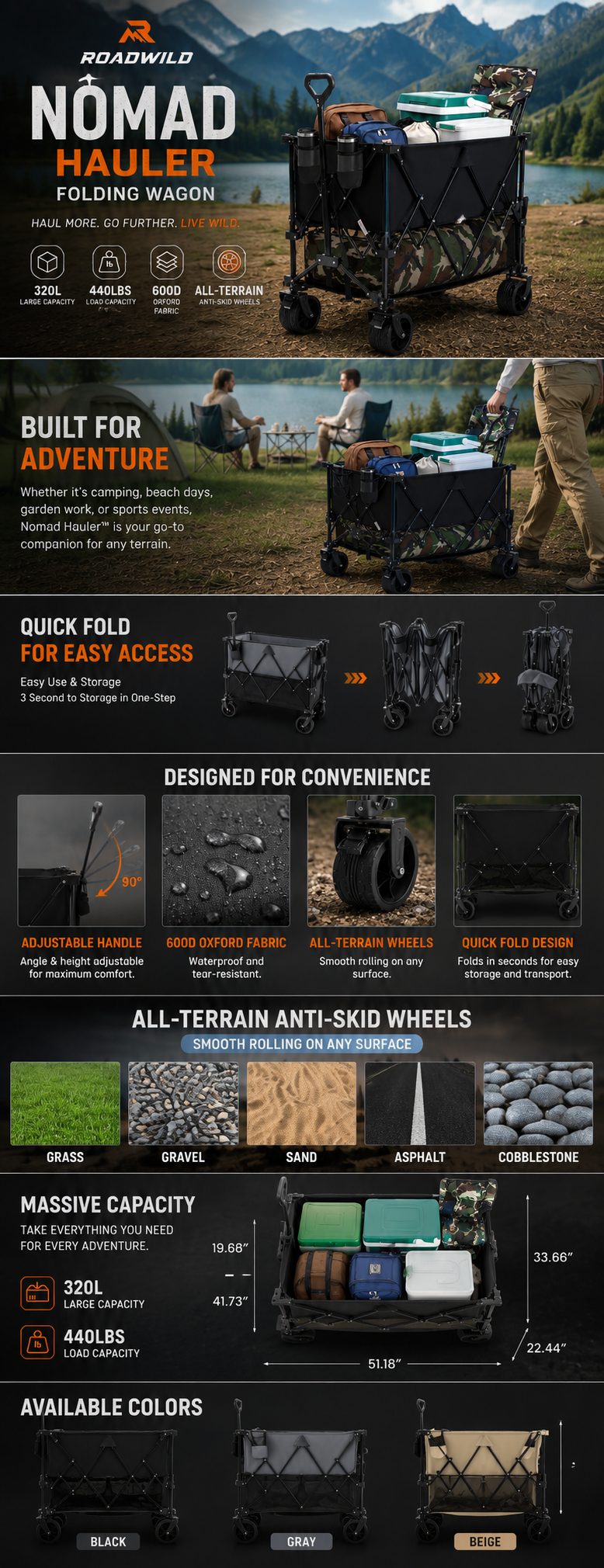 ROADWILD NOMAD HAULER FOLDING WAGON - Top View