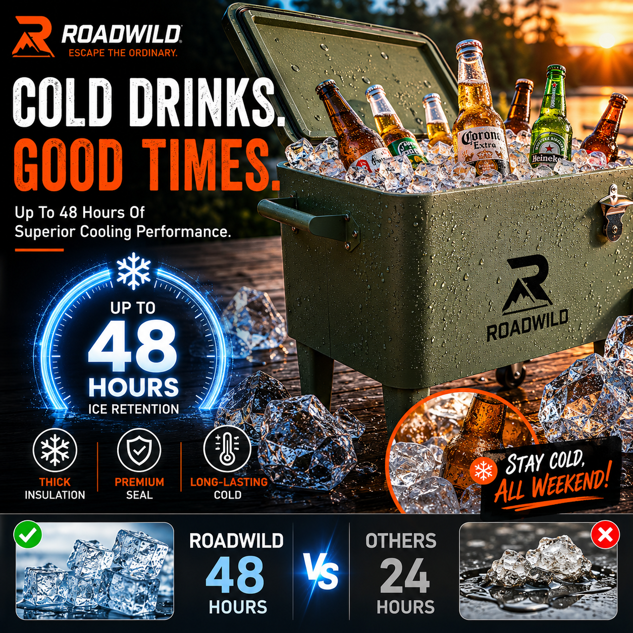 ROADWILD GATHER Outdoor Party Cooler - Feature Detail