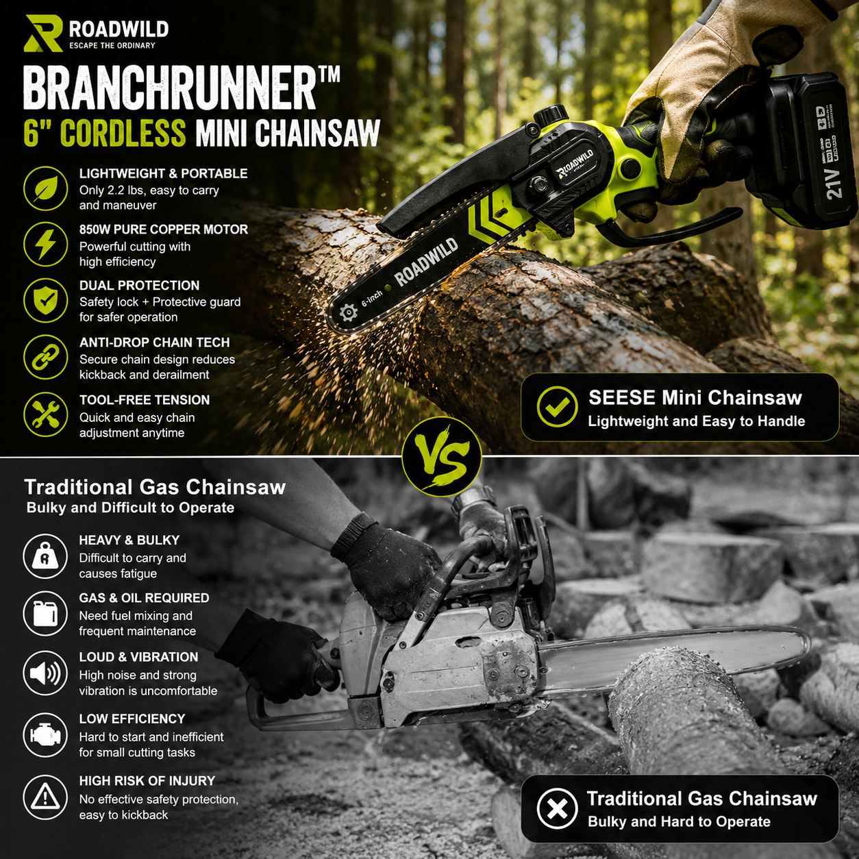 ROADWILD BRANCHRUNNER 6" Cordless Mini Chainsaw - Specifications