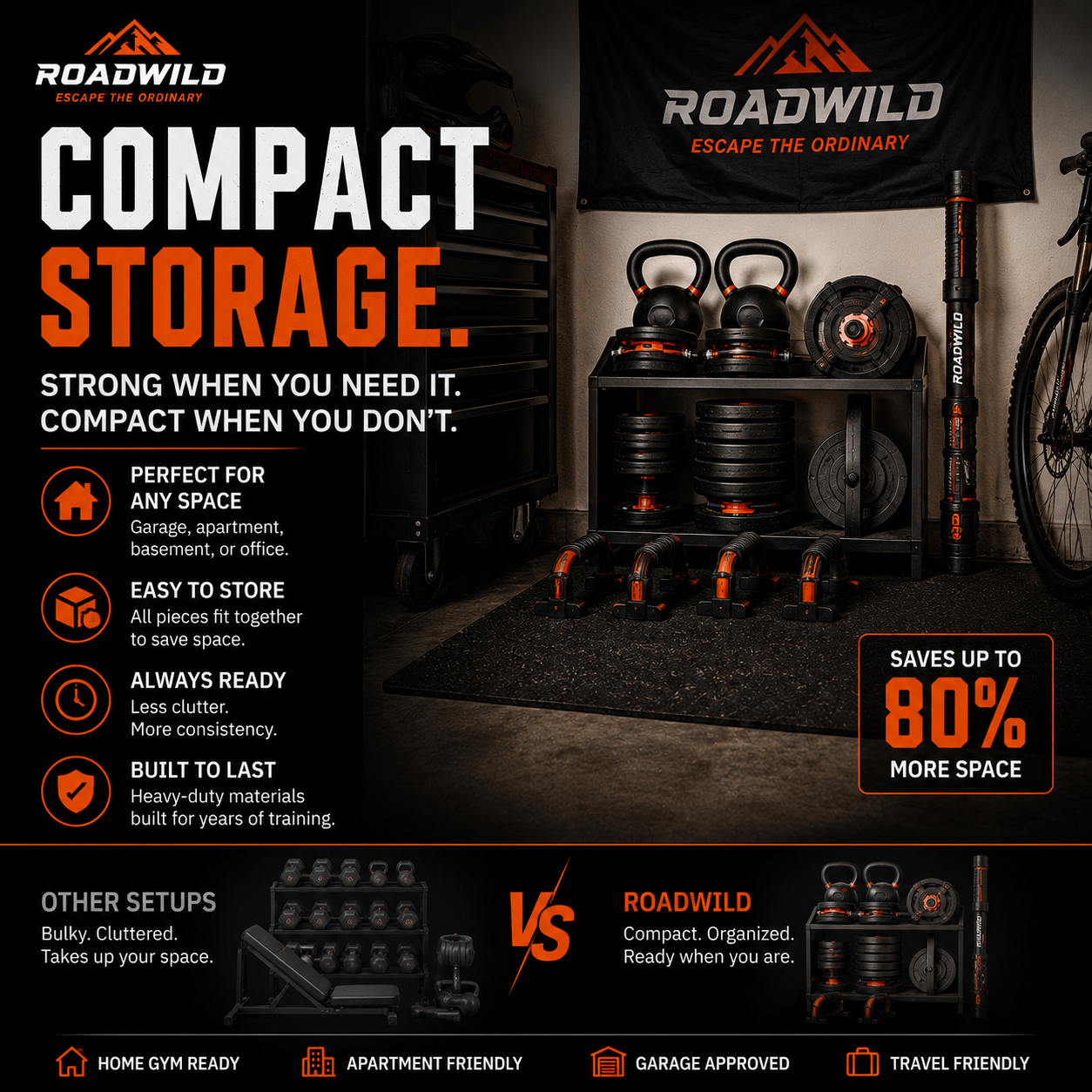 ROADWILD FORGECORE 5-IN-1 Adjustable Strength System - Specifications