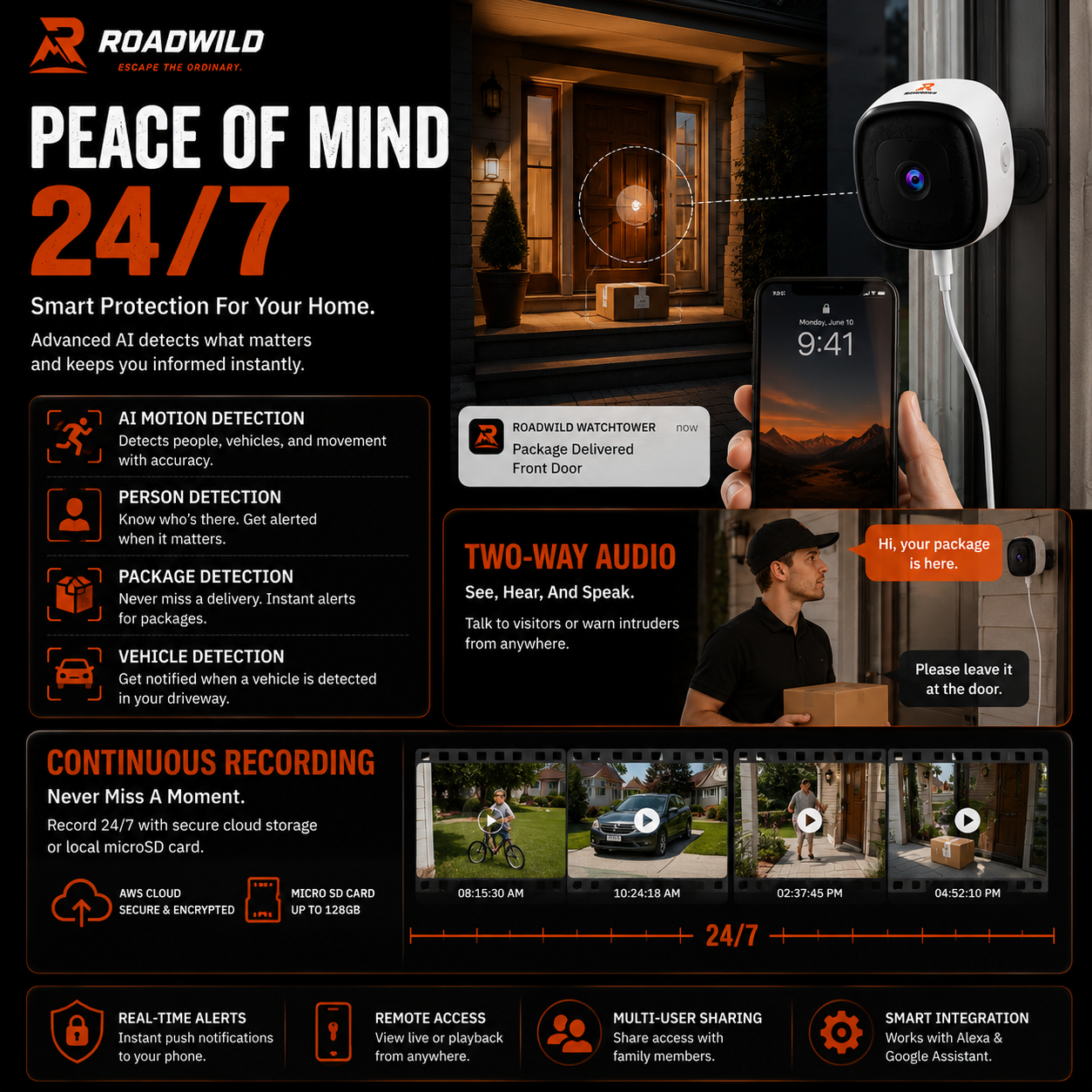 ROADWILD WATCHTOWER 2K Window Camera - Package View