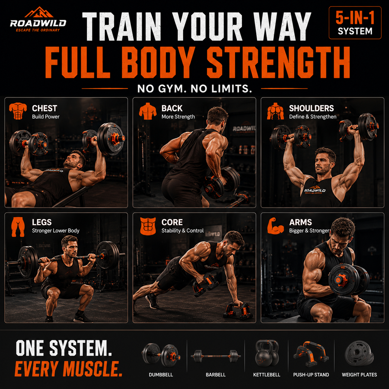 ROADWILD FORGECORE 5-IN-1 Adjustable Strength System - Top View