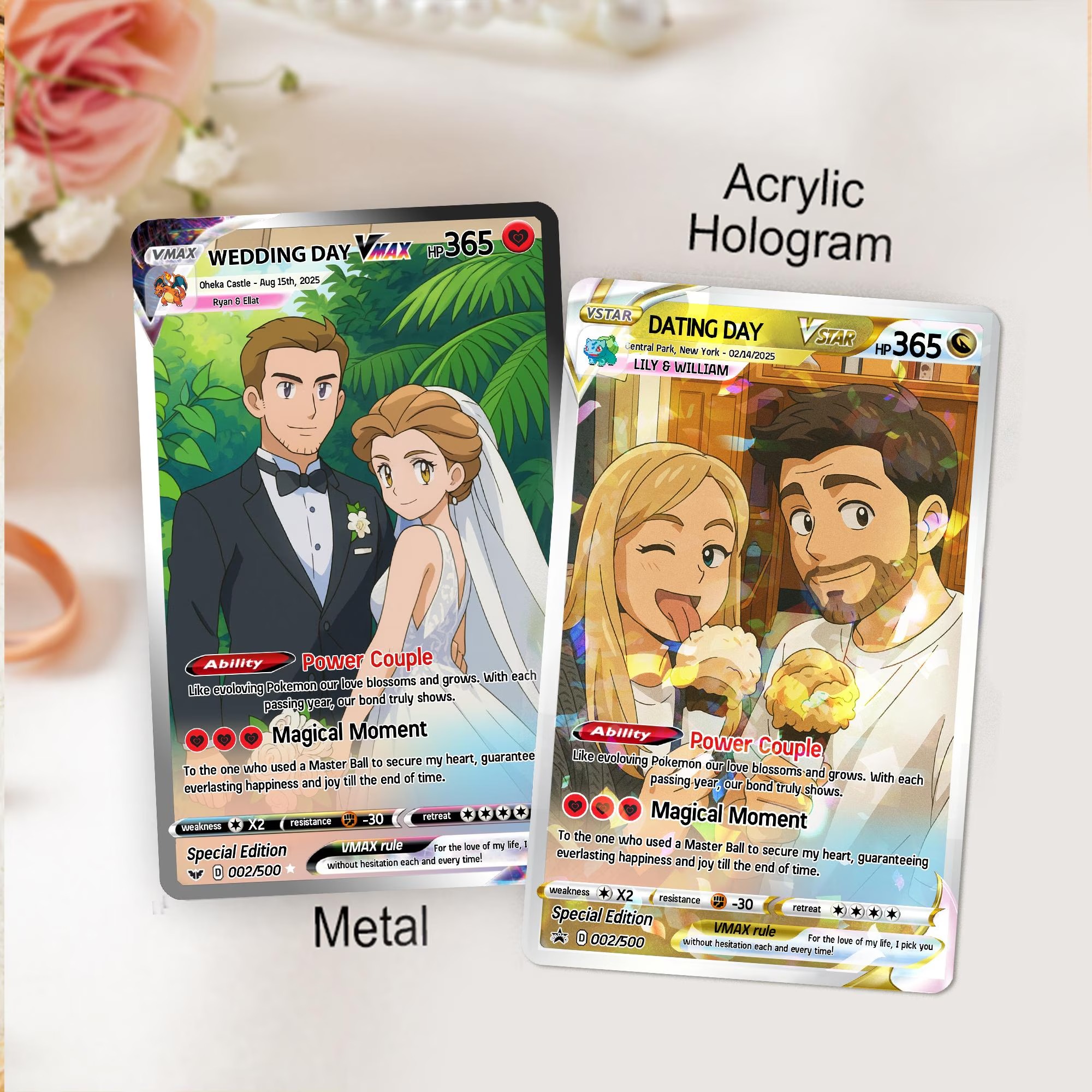 Custom Photo Anime Gift for Couple