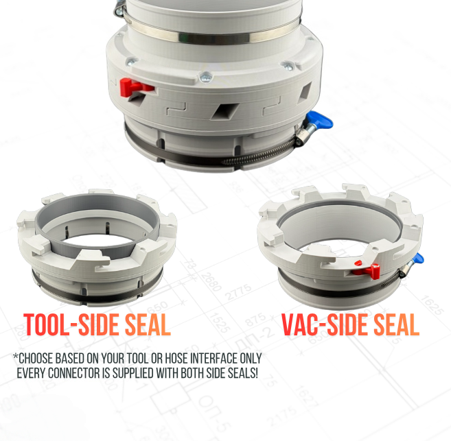4" Magnetic Quick-Lock Dust Collection Connector Kit – Fast Tool Switching for Woodworking