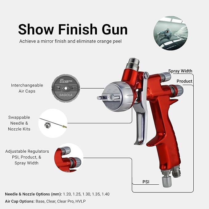 Professional Gravity Spray Gun for Clear Coat