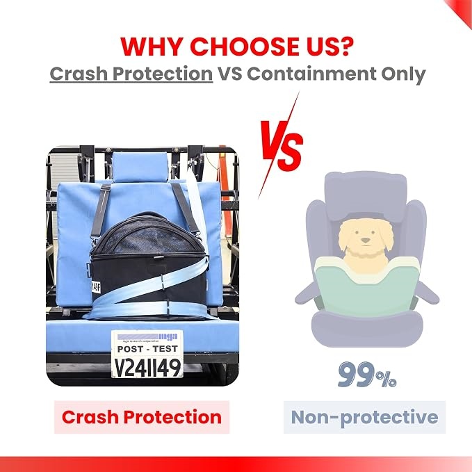 3-in-1 Crash-Tested Pet Carrier