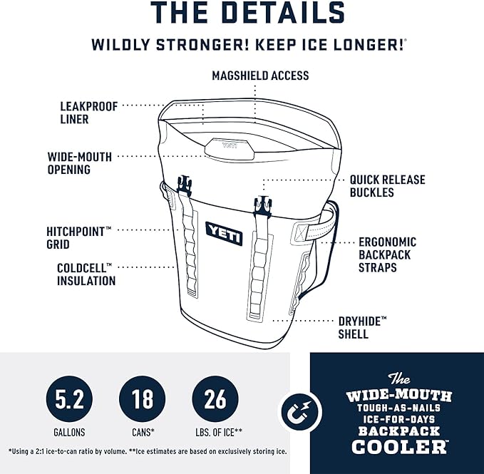 Backpack Soft Cooler with Magnetic Seal