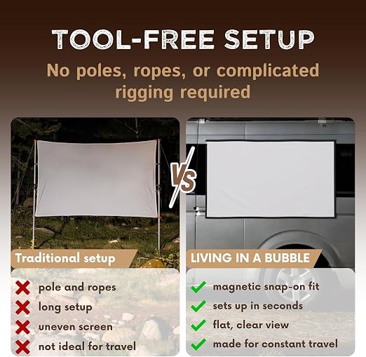 Magnetic Outdoor Projector Screen