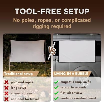 Magnetic Outdoor Projector Screen