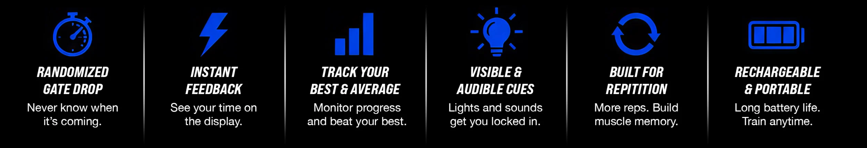 Holeshot Trainer feature overview: randomized gate drop, instant feedback, best and average tracking, visible and audible cues, built for repetition, rechargeable and portable
