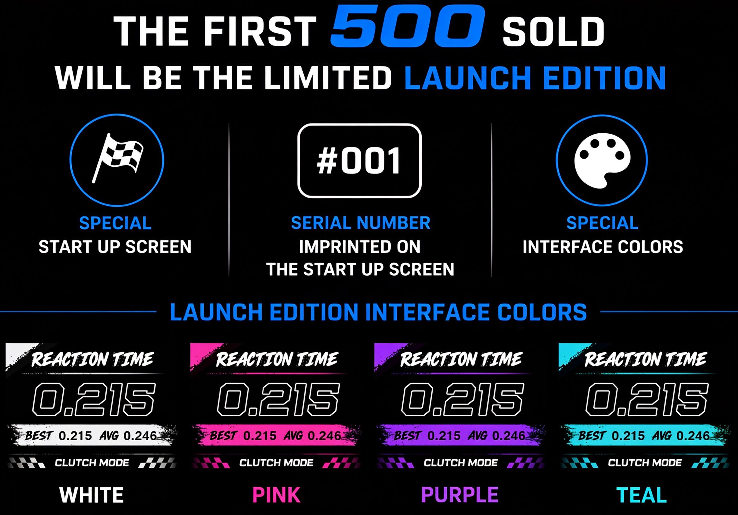 Launch Edition poster: first 500 sold, serial number on startup screen, exclusive interface colors