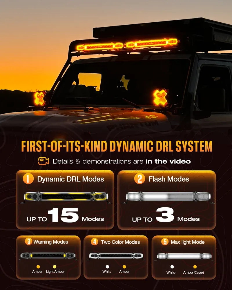 20″ LED Light Bar – Combo Beam, 22,500 Lumen, Dynamic DRL, IP68, 9‑60V