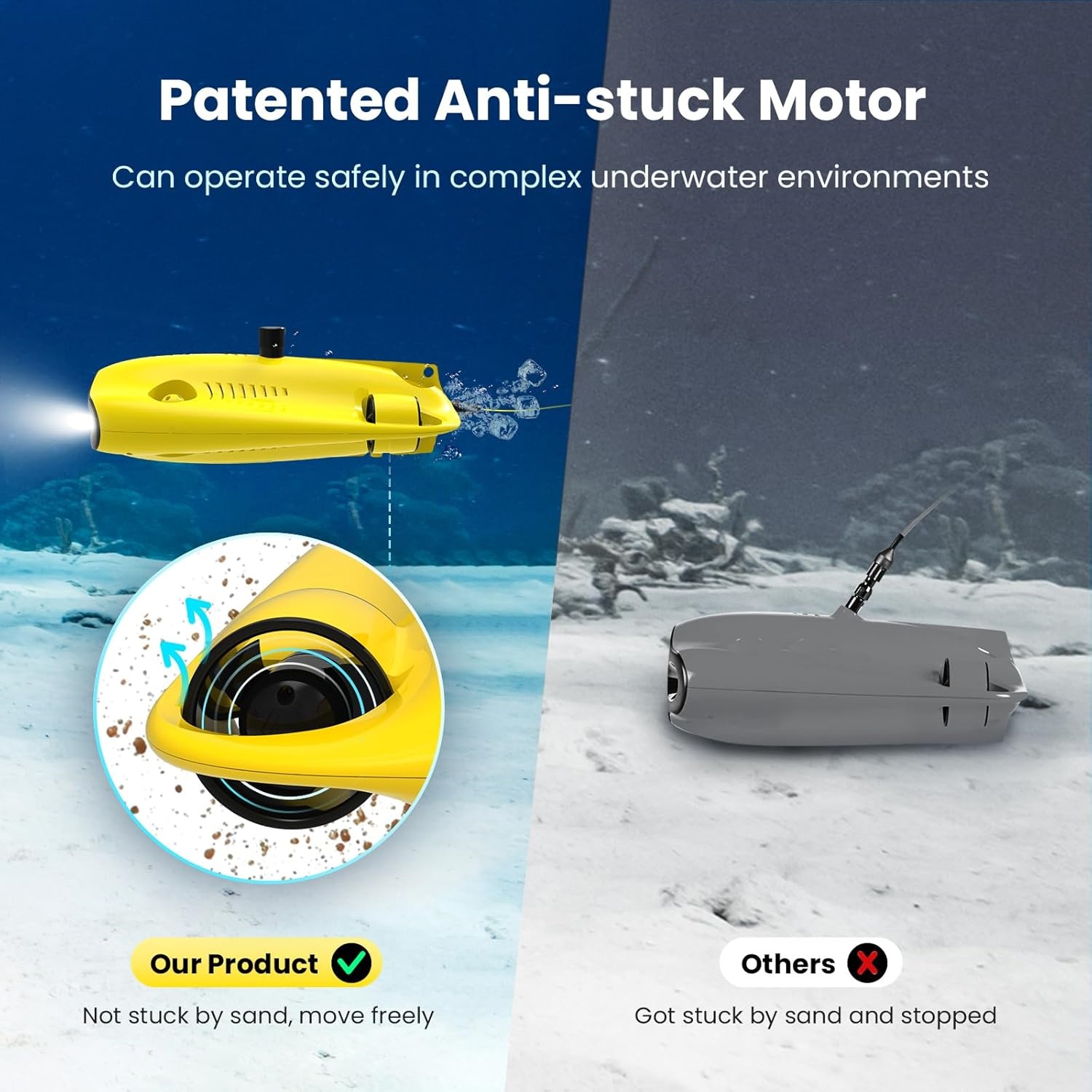 Upgraded Professional Underwater Drone Set