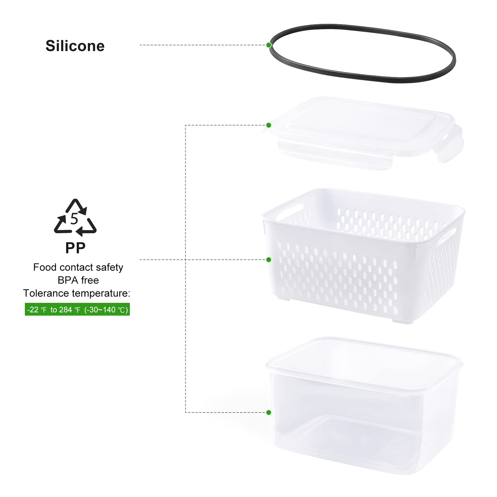 5-Pack Leakproof Fridge Containers with Colanders