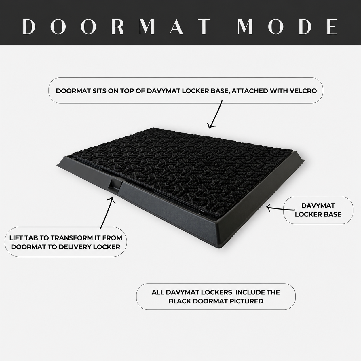 SecureMat SM-1 Doormat Parcel Locker