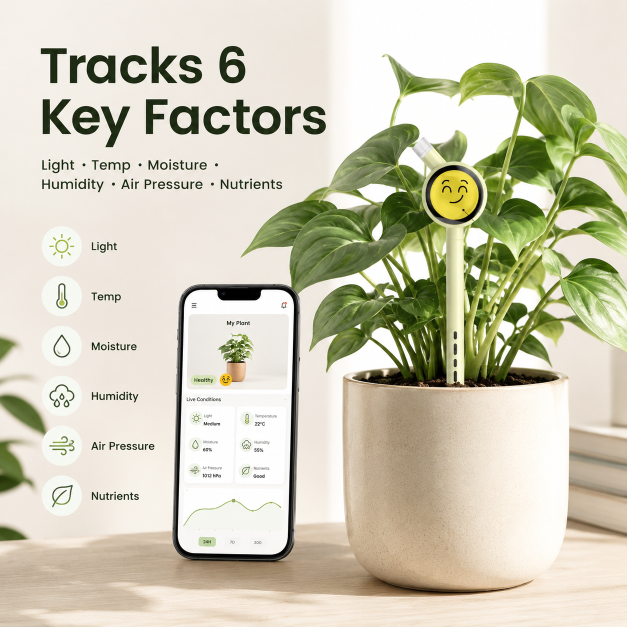 Smart Plant Care Sensor with Emoji Display