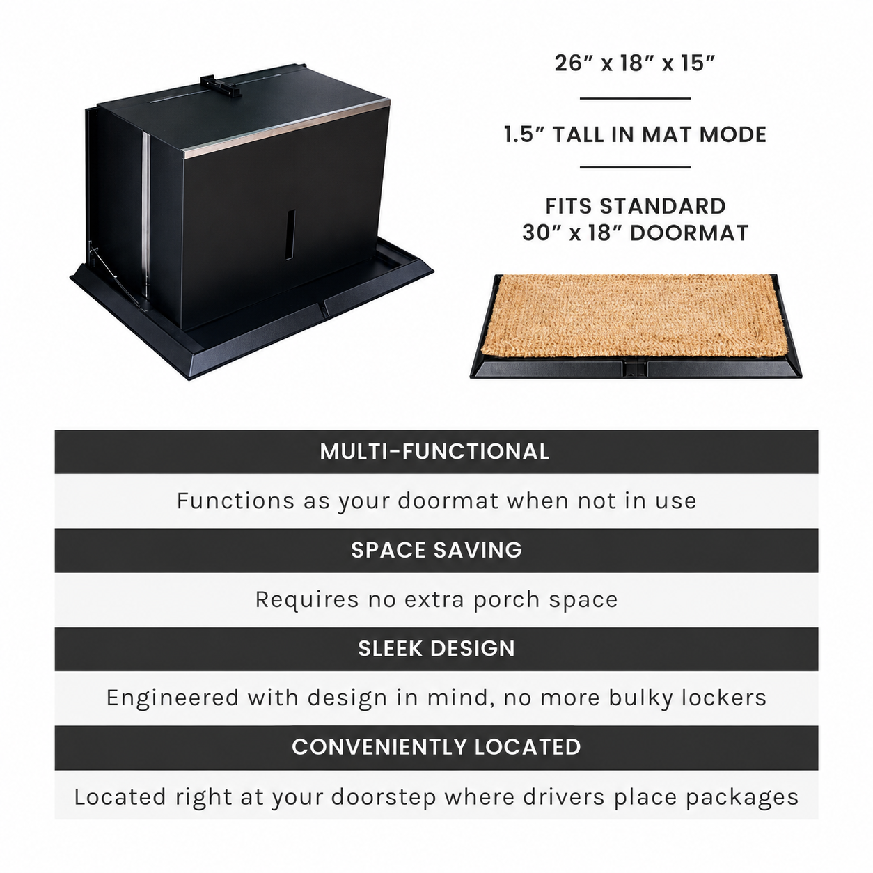 SecureMat SM-1 Doormat Parcel Locker