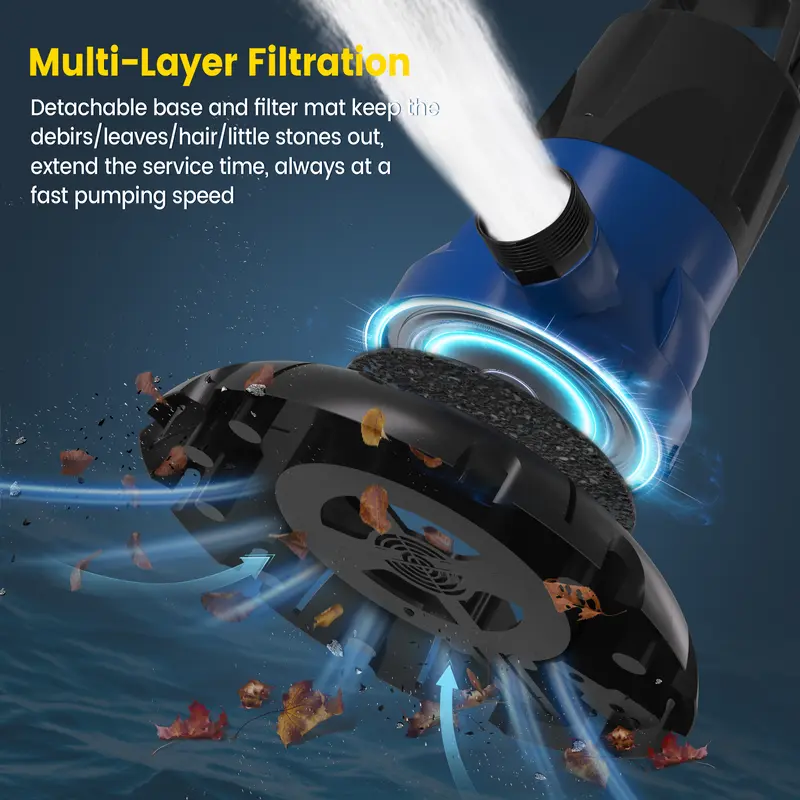 Automatic Pool Cover Pump