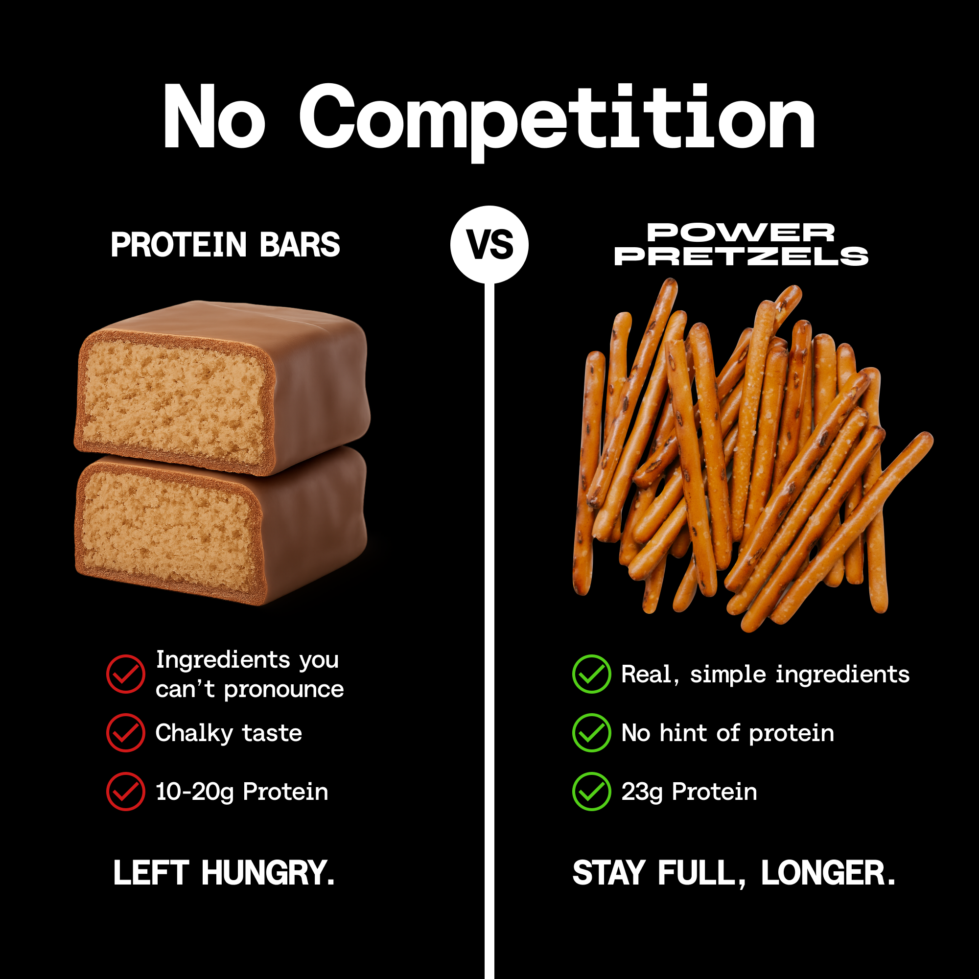 Comparison chart: protein bars versus Power Pretzels on ingredients, taste and protein