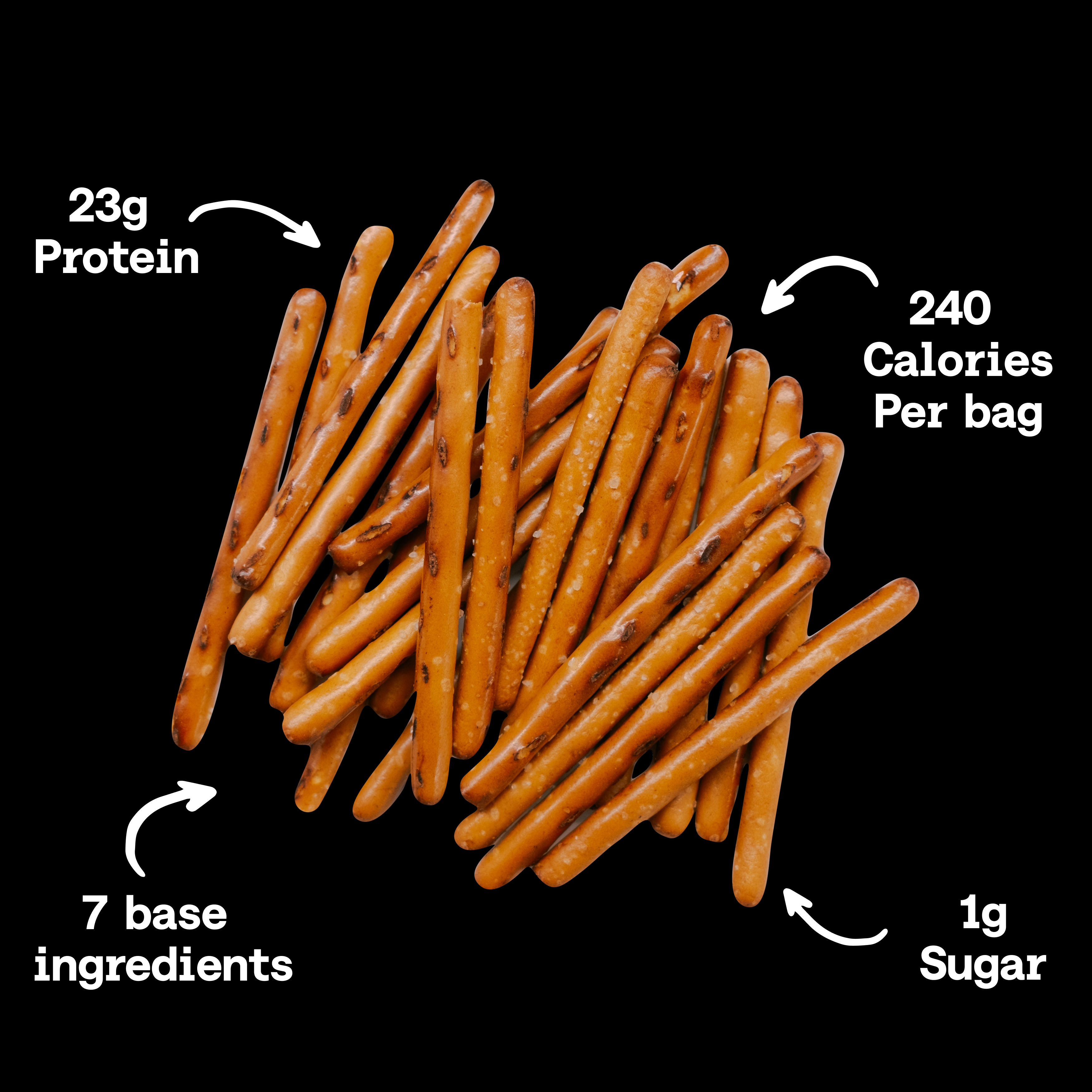 Pile of pretzel sticks labelled 23g protein, 240 calories, 1g sugar