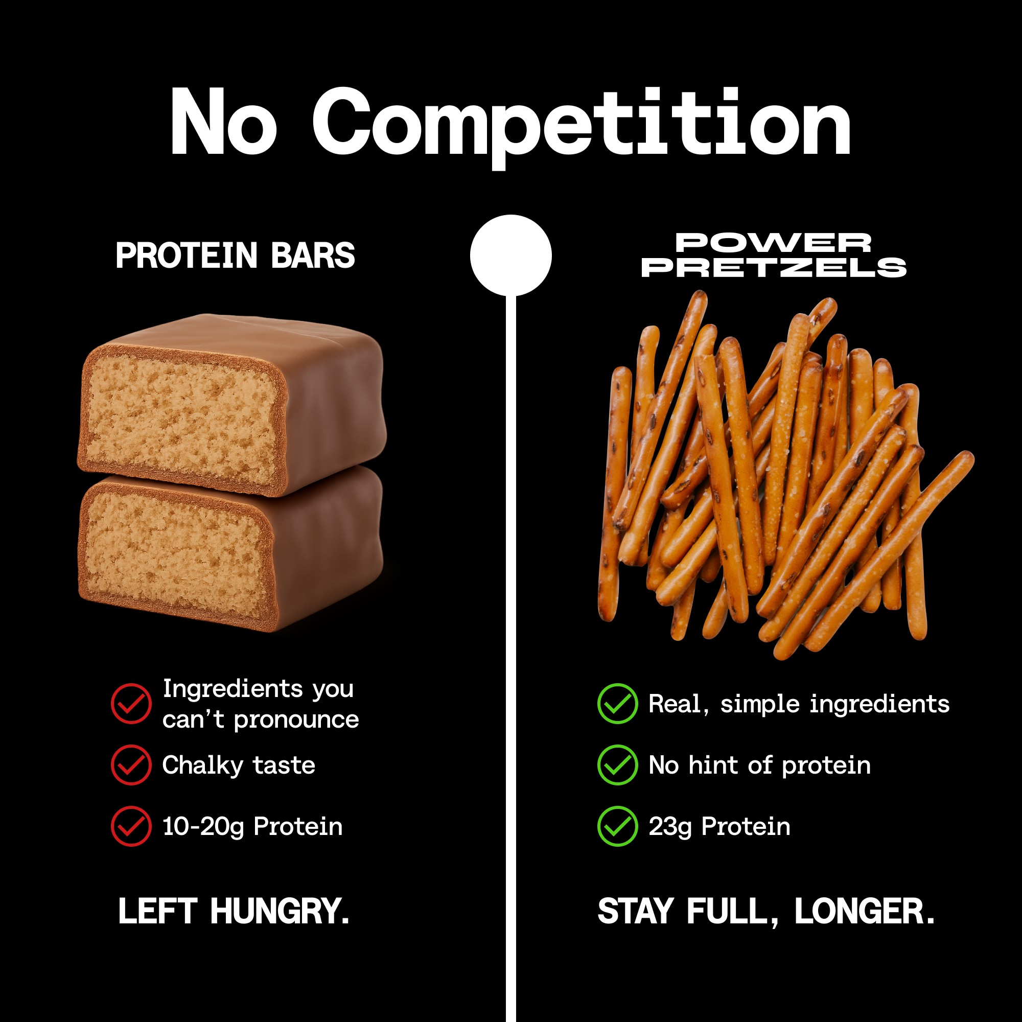 Comparison chart: protein bars versus Power Pretzels on ingredients, taste and protein