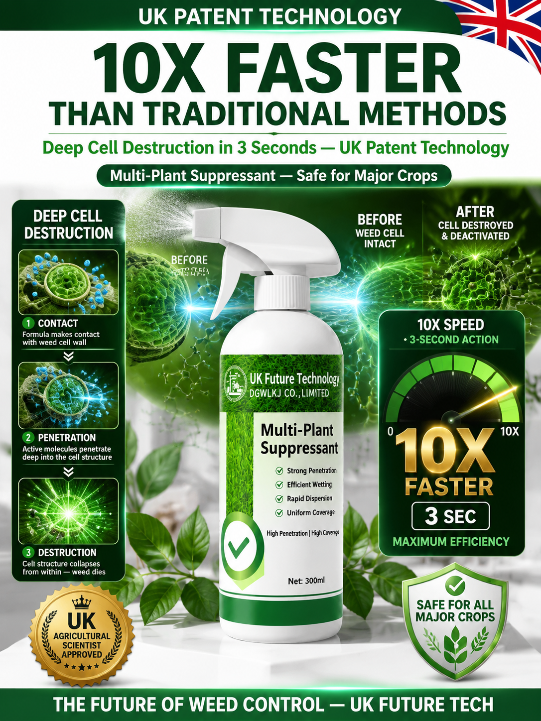 Dissolve Weeds From The Roots Up — Stop Weeds From Growing Back Permanently