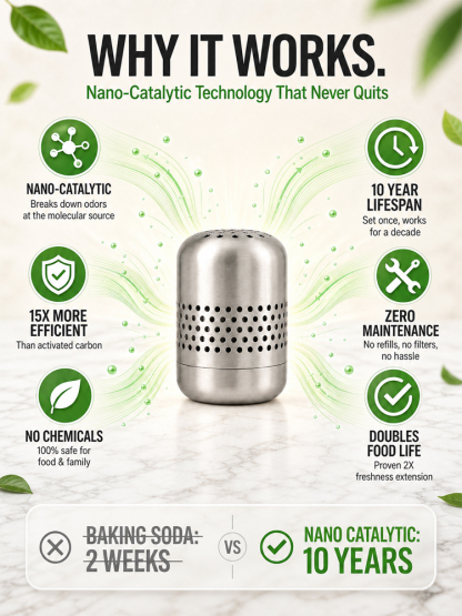 Fresh-Core | Nano-catalytic device for the refrigerator – Eliminates parasites, bacteria and odors, food stays fresh twice as long