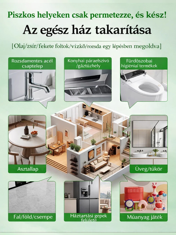 📦【Utánvét】Akár 80% OFF🔥Multifunkciós Tisztítóspray 💧 Gyors Zsíroldás és ✨ Ragyogó Tisztaság