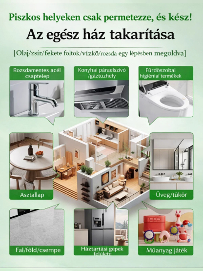 📦【Utánvét】Akár 80% OFF🔥Multifunkciós Tisztítóspray 💧 Gyors Zsíroldás és ✨ Ragyogó Tisztaság