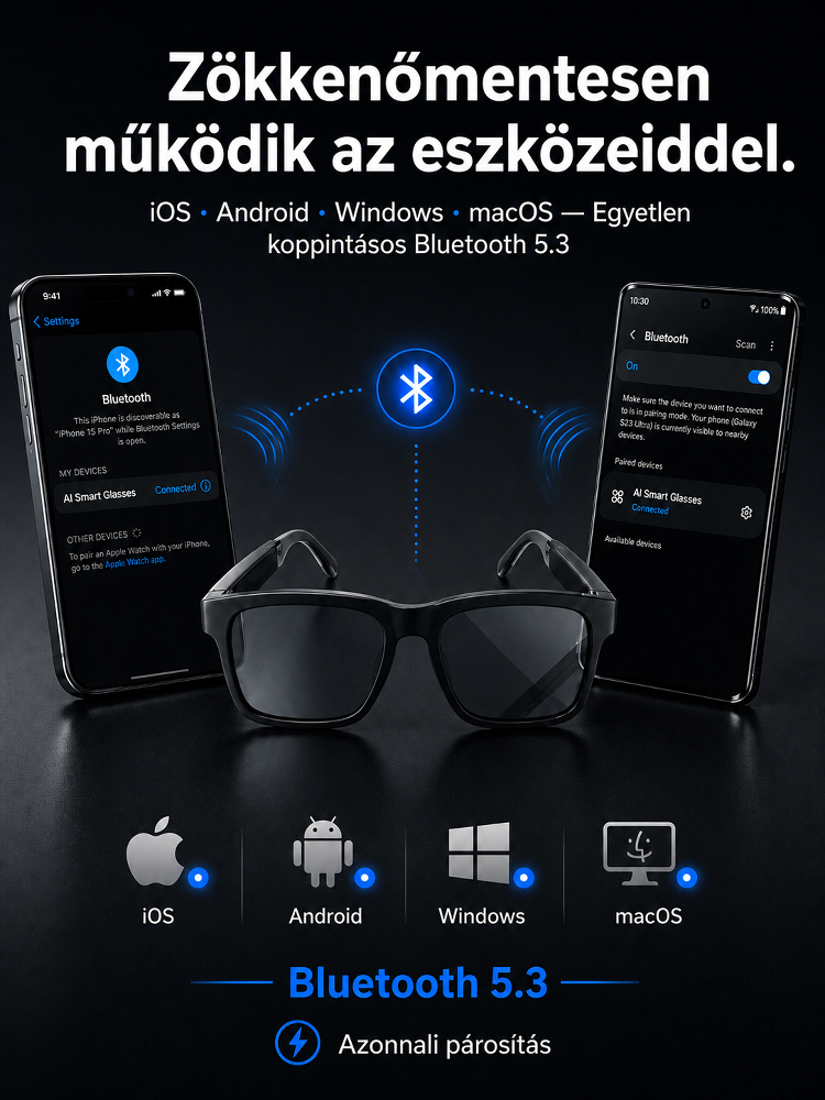 [80% Akció] 3 az 1-ben Érintésvezérelt Okos Szemüveg – Utánvétes Fizetés és Ingyenes Szállítás