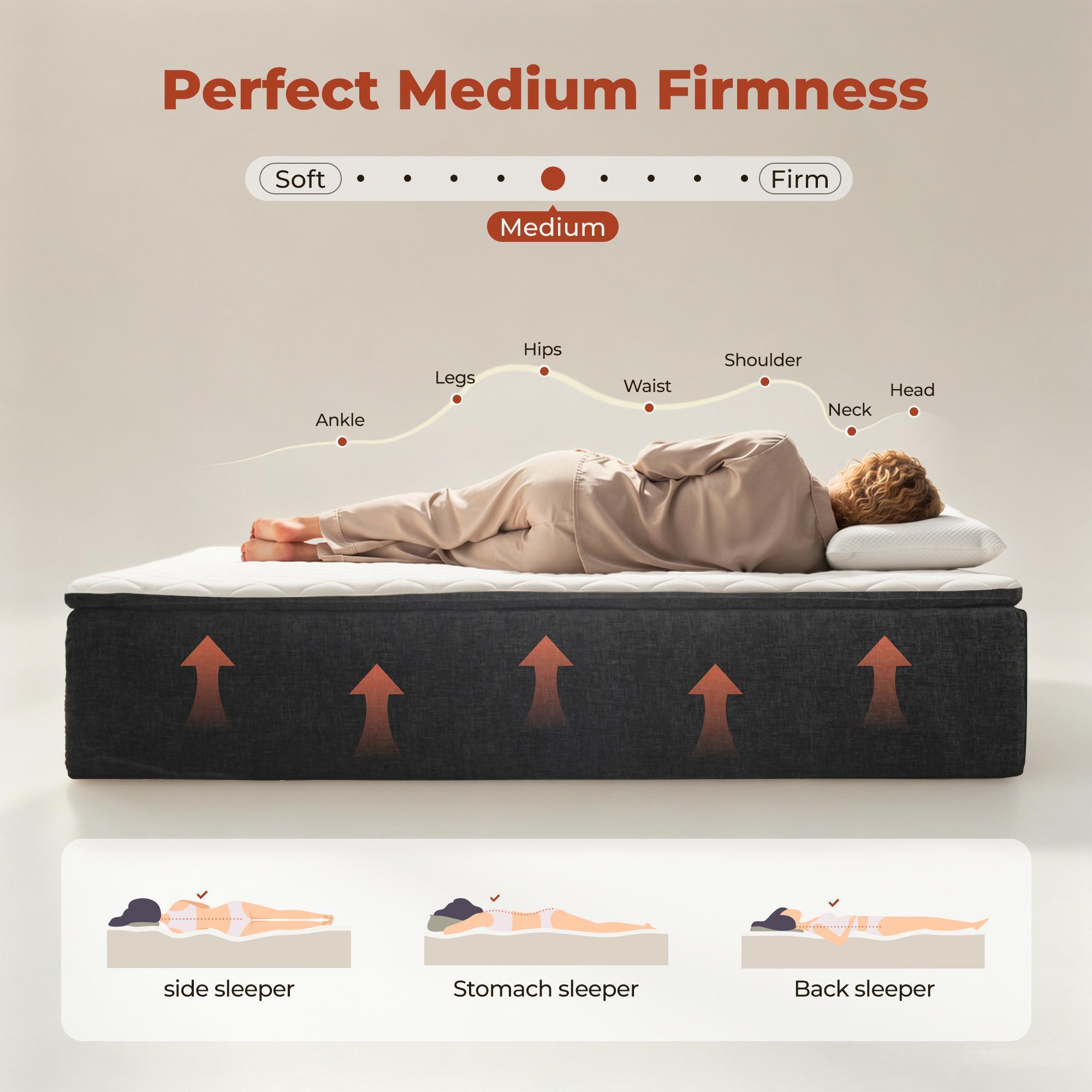 【Stock Up Deals】Ovios Queen Size Memory Foam Mattress with Removable Headboard, 17" Sofa Bed Full Mattress, Individually Pocketed Springs, Pressure Relief, Motion Isolation, Provides Support, CertiPUR-US Certified - No Assembly Required 【Stock Up Deals】Ovios Queen Size Memory Foam Mattress with Removable Headboard, 17" Sofa Bed Full Mattress, Individually Pocketed Springs, Pressure Relief, Motion Isolation, Provides Support, CertiPUR-US Certified - No Assembly Required