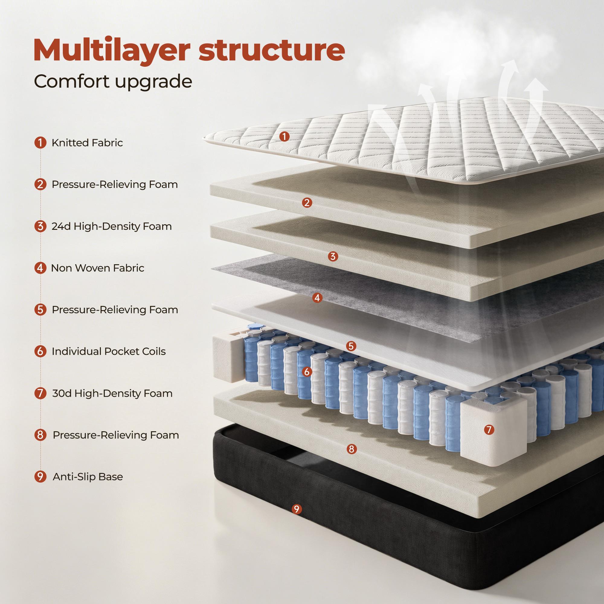【Stock Up Deals】Ovios Queen Size Memory Foam Mattress with Removable Headboard, 17" Sofa Bed Full Mattress, Individually Pocketed Springs, Pressure Relief, Motion Isolation, Provides Support, CertiPUR-US Certified - No Assembly Required 【Stock Up Deals】Ovios Queen Size Memory Foam Mattress with Removable Headboard, 17" Sofa Bed Full Mattress, Individually Pocketed Springs, Pressure Relief, Motion Isolation, Provides Support, CertiPUR-US Certified - No Assembly Required