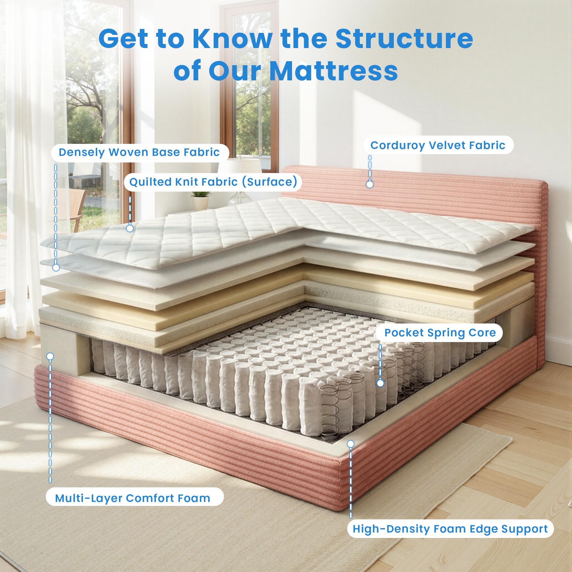 【Stock Up Deals】Ovios Queen Size Memory Foam Mattress with Removable Headboard, 17" Sofa Bed Full Mattress, Individually Pocketed Springs, Pressure Relief, Motion Isolation, Provides Support, CertiPUR-US Certified - No Assembly Required 【Stock Up Deals】Ovios Queen Size Memory Foam Mattress with Removable Headboard, 17" Sofa Bed Full Mattress, Individually Pocketed Springs, Pressure Relief, Motion Isolation, Provides Support, CertiPUR-US Certified - No Assembly Required